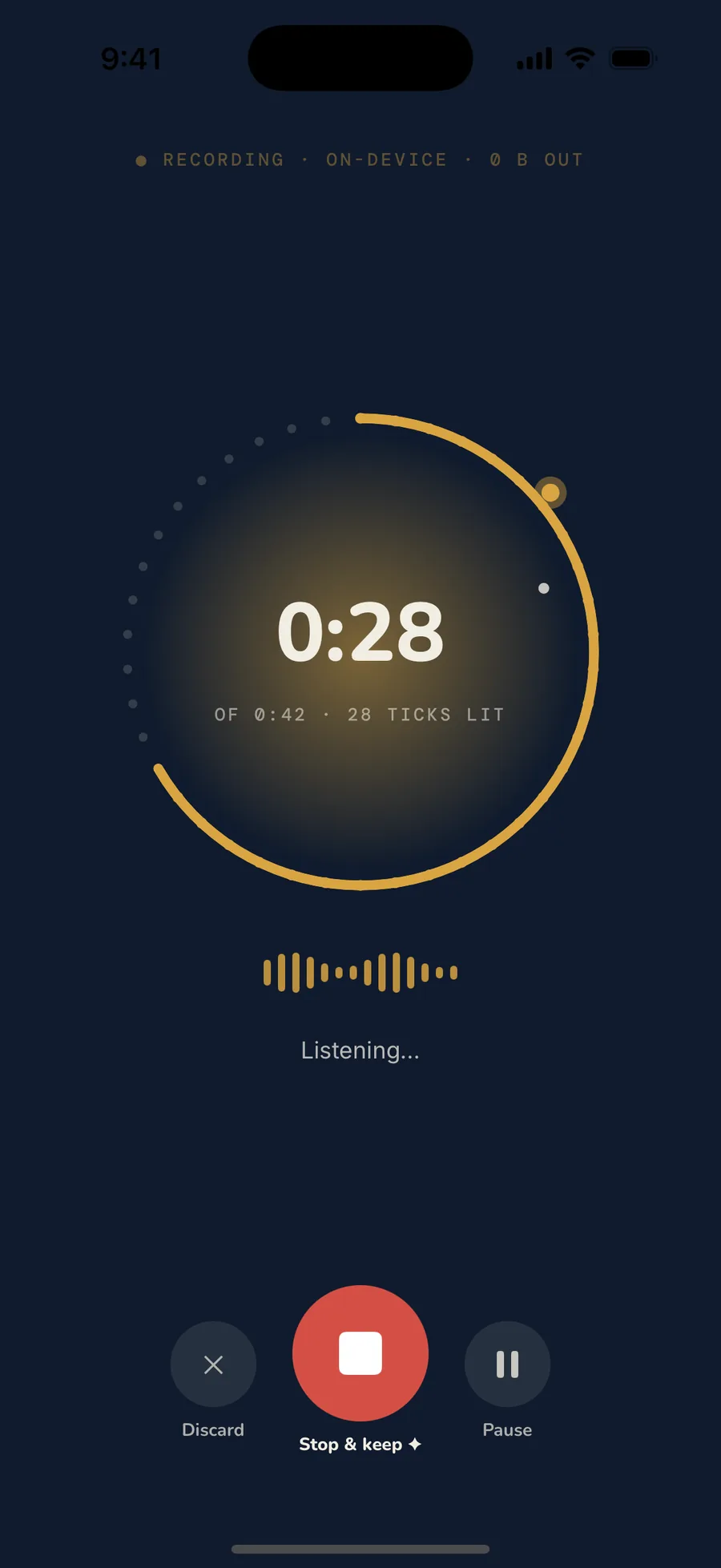Recording in progress: a gold dial at 0:28 of 0:42 with 28 ticks lit, a live waveform marked Listening, a header reading recording, on-device, 0 B out, and buttons to discard, stop and keep, or pause.